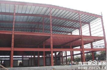 昌平鋼結(jié)構(gòu) 專注閣樓、二層與夾層結(jié)構(gòu)，推動節(jié)能供熱與鋼鐵部件制造